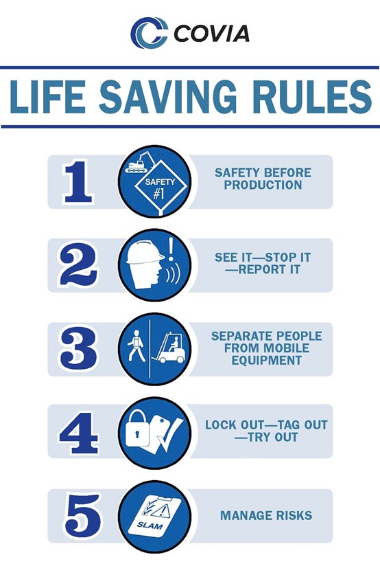 10 Life Saving Rules